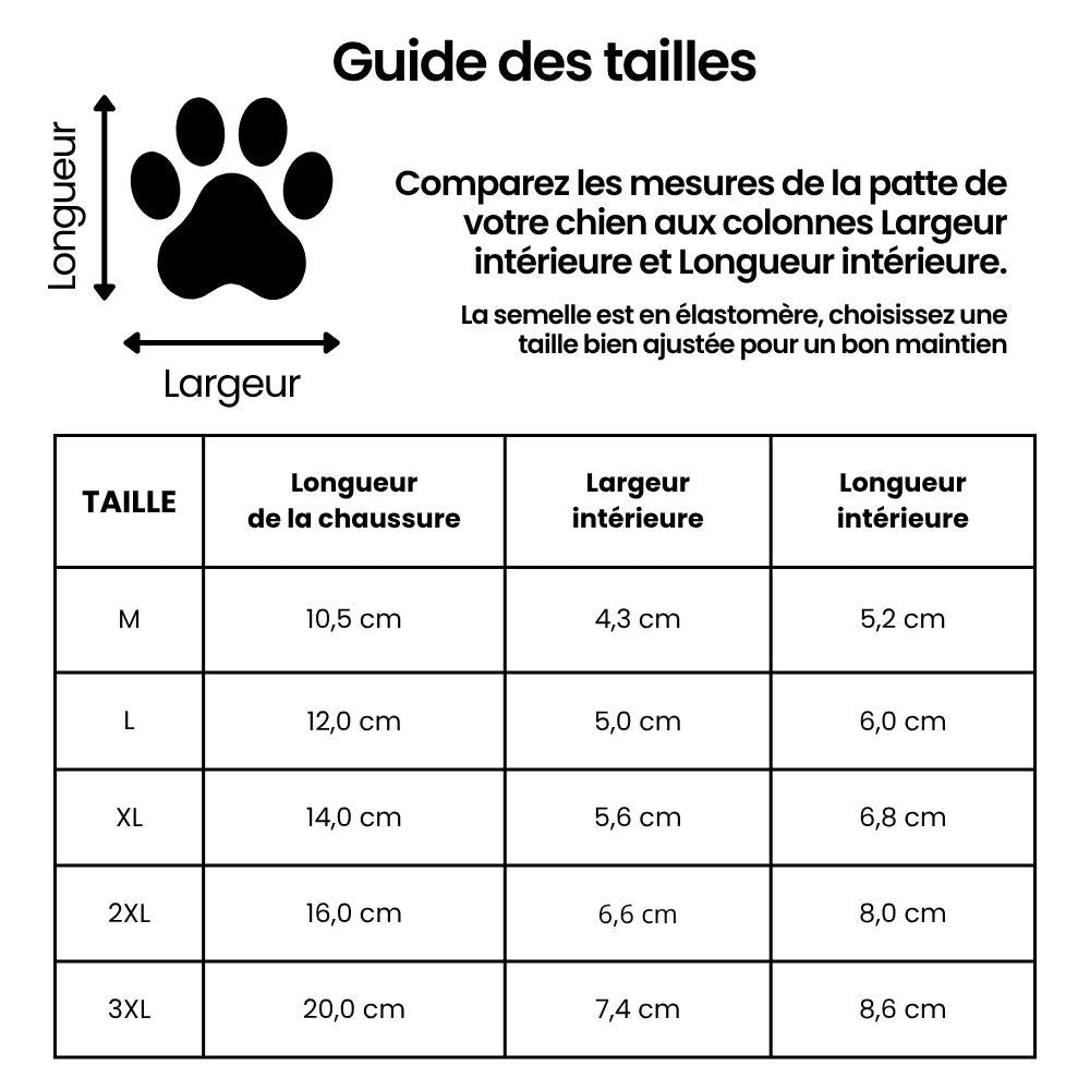 Guide des tailles des chaussures pour chien PatteFidèle