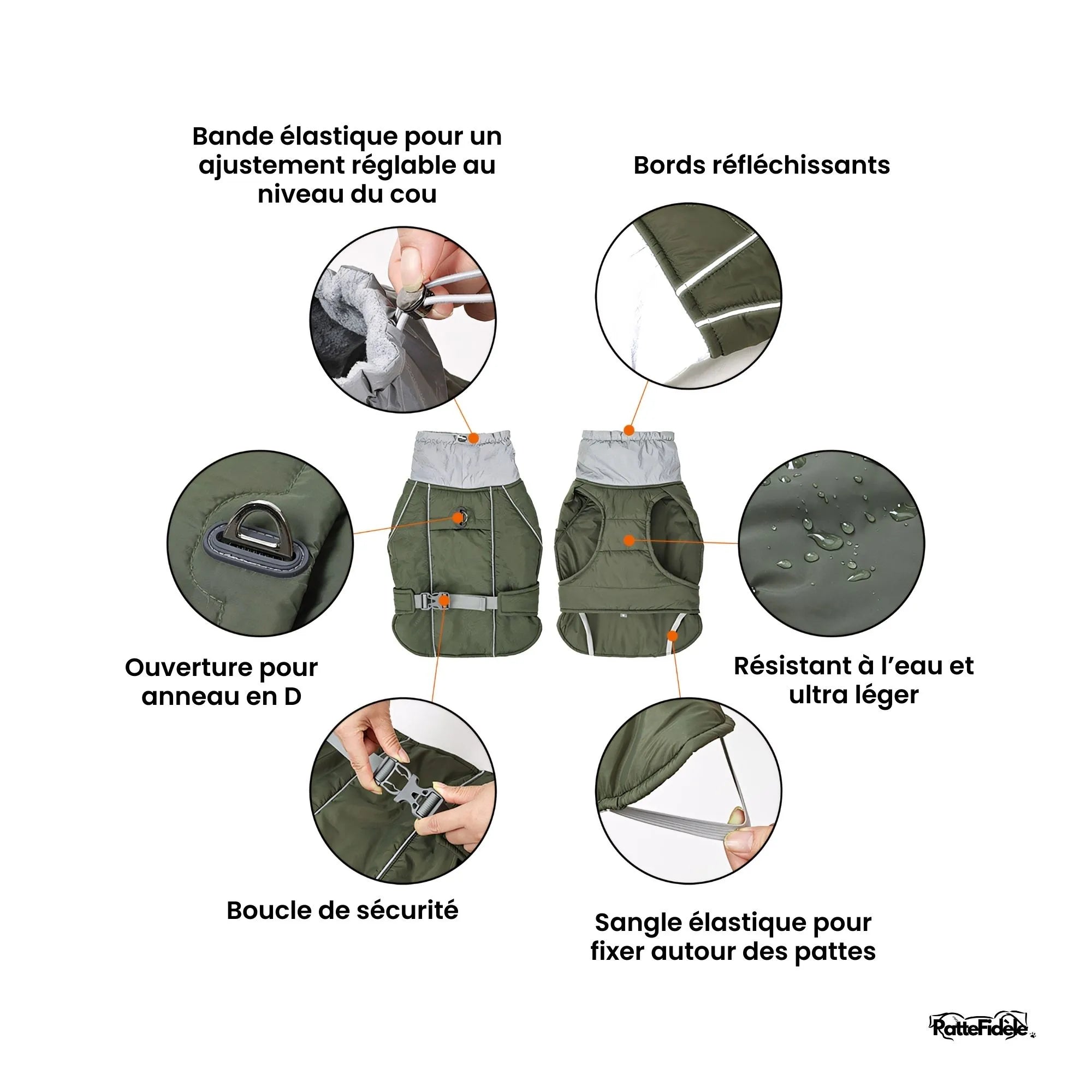 Infographie détaillant les fonctionnalités du manteau : bandes élastiques, bords réfléchissants, ouverture pour anneau, boucle de sécurité et tissu résistant à l'eau.