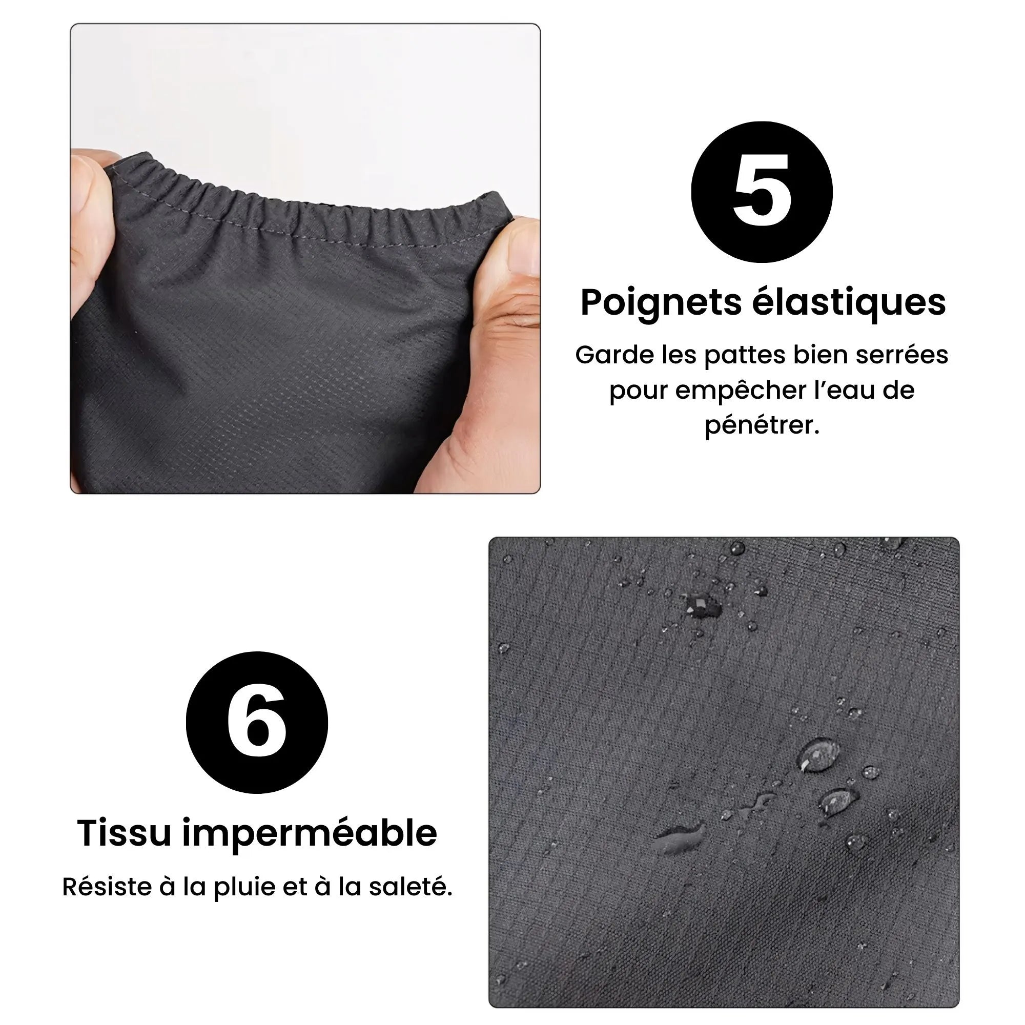 Zoom technique : poignets élastiques pour l'étanchéité des pattes et tissu imperméable fin et respirant.