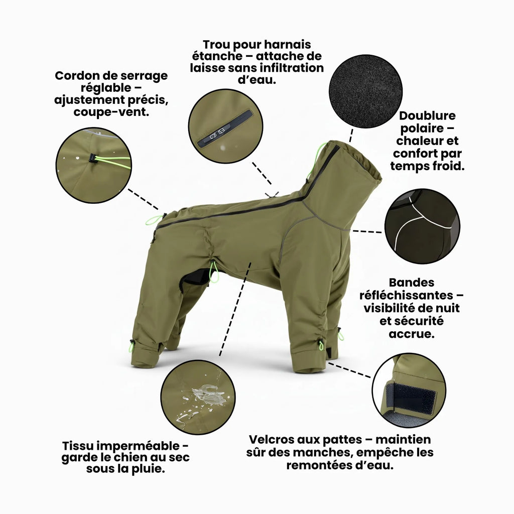 Schéma technique manteau chien : détails sur le harnais intégré, la doublure polaire chaude, les bandes réfléchissantes et le tissu imperméable.